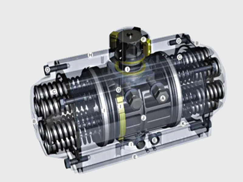 Differences Between Two Types of Actuators for Pneumatic Ball Valves